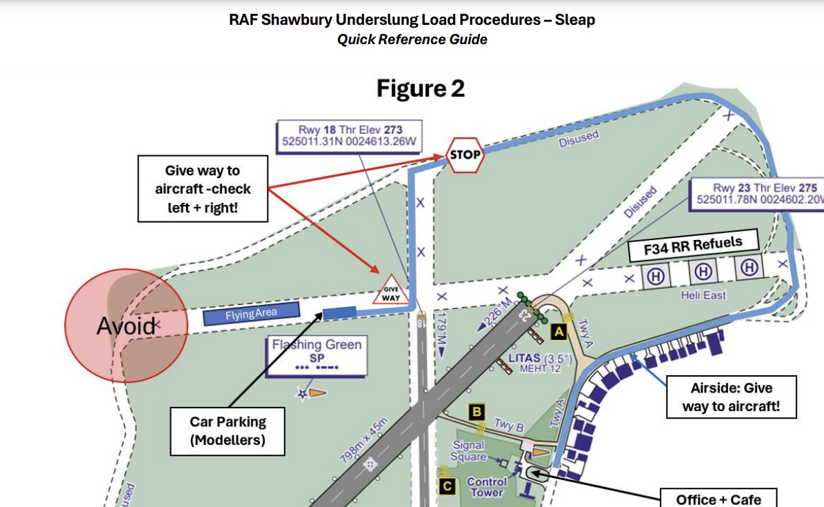 New Sleap Model Flyers Site Map